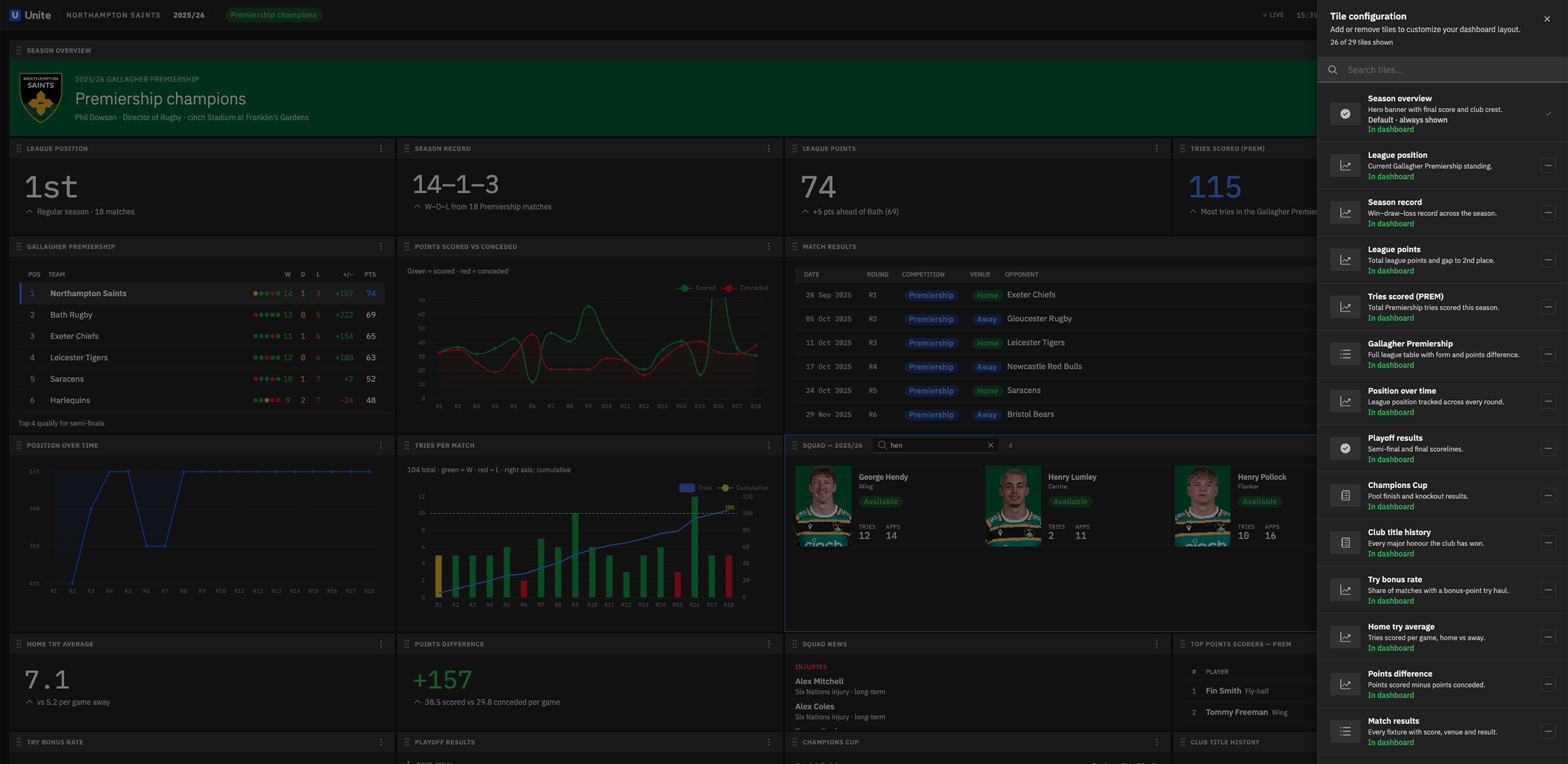 Sports analytics workspace analysing player performance, match statistics and tactical insights.