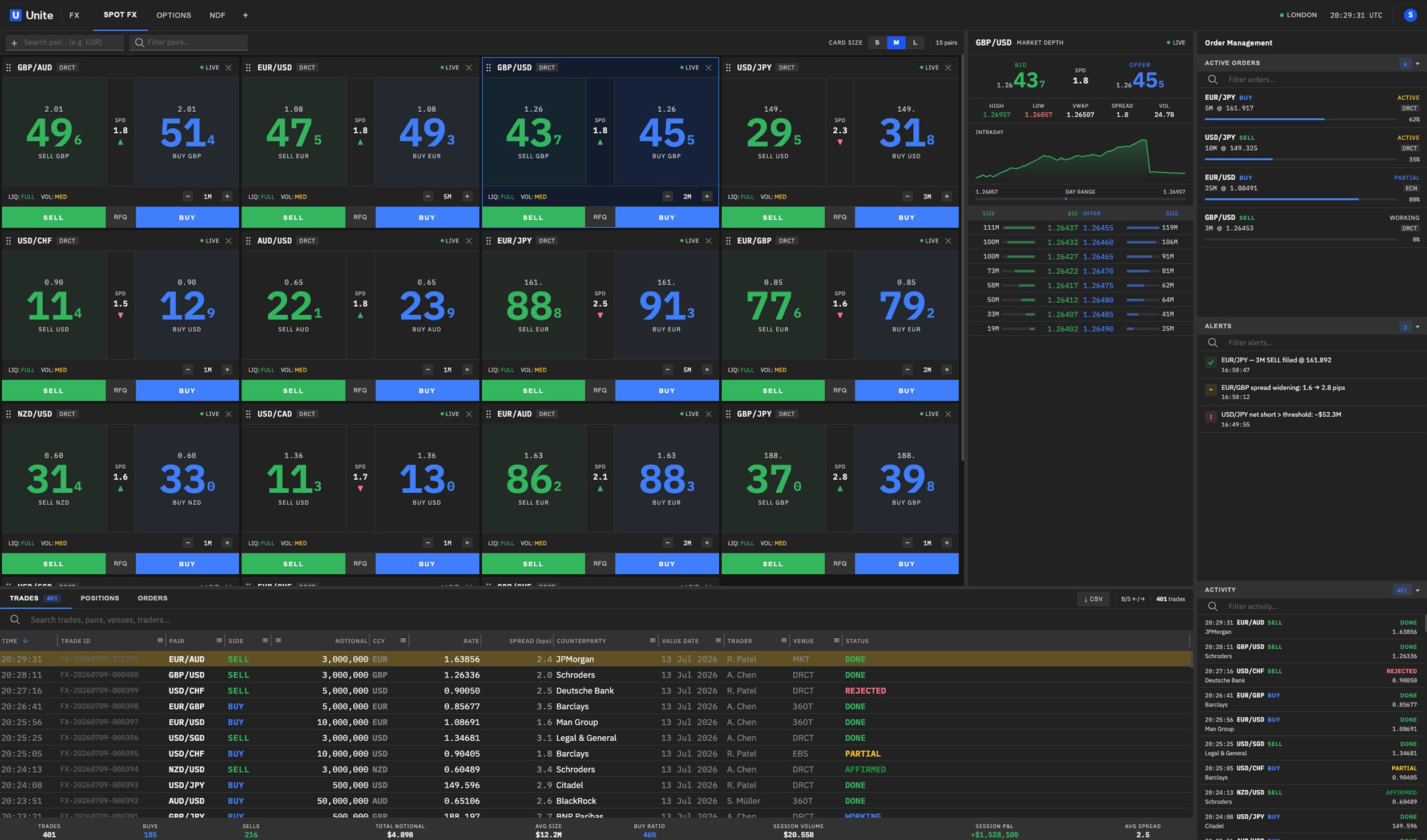 FX-Spot-Shapshot.png