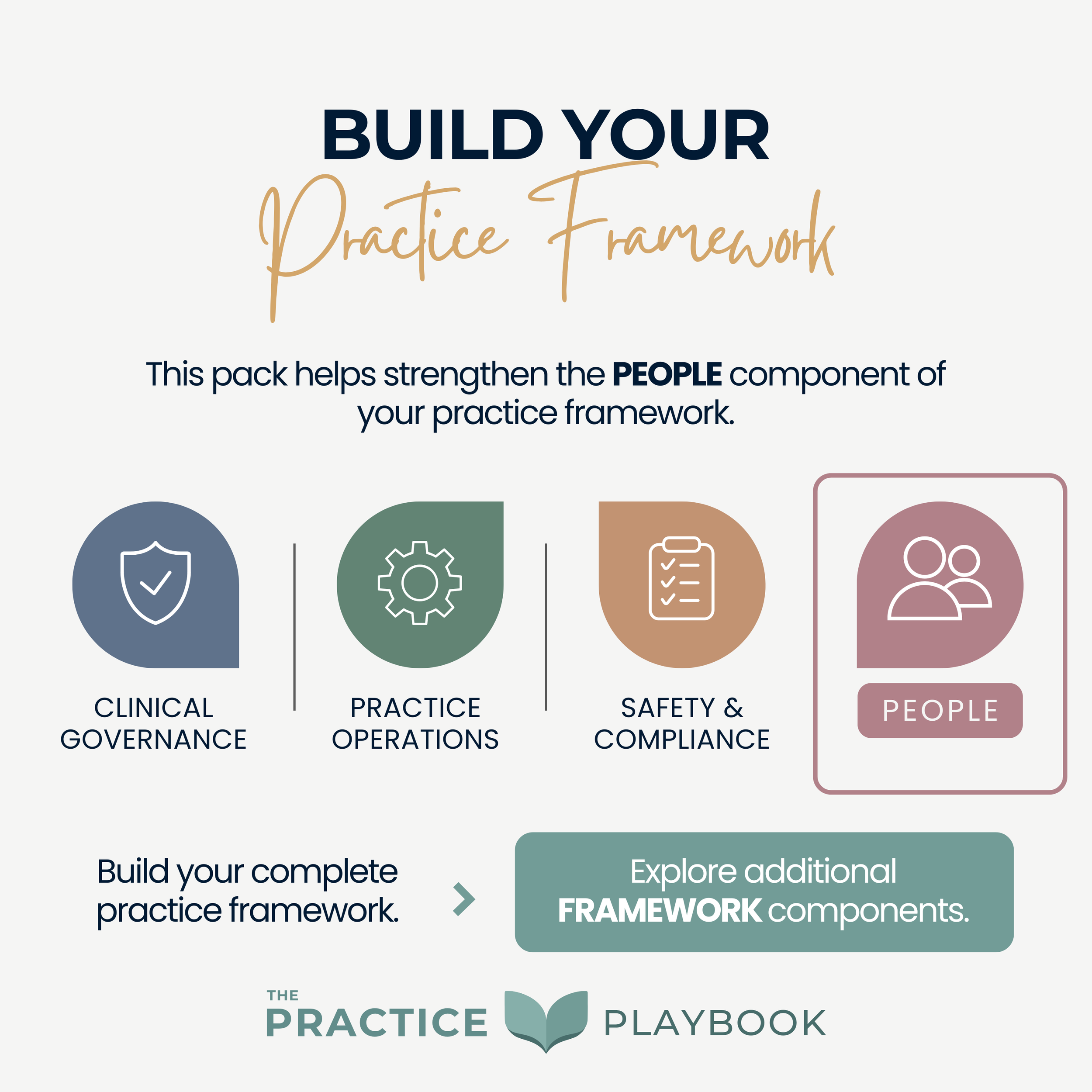 Build Your Practice Framework_People Product Image.png