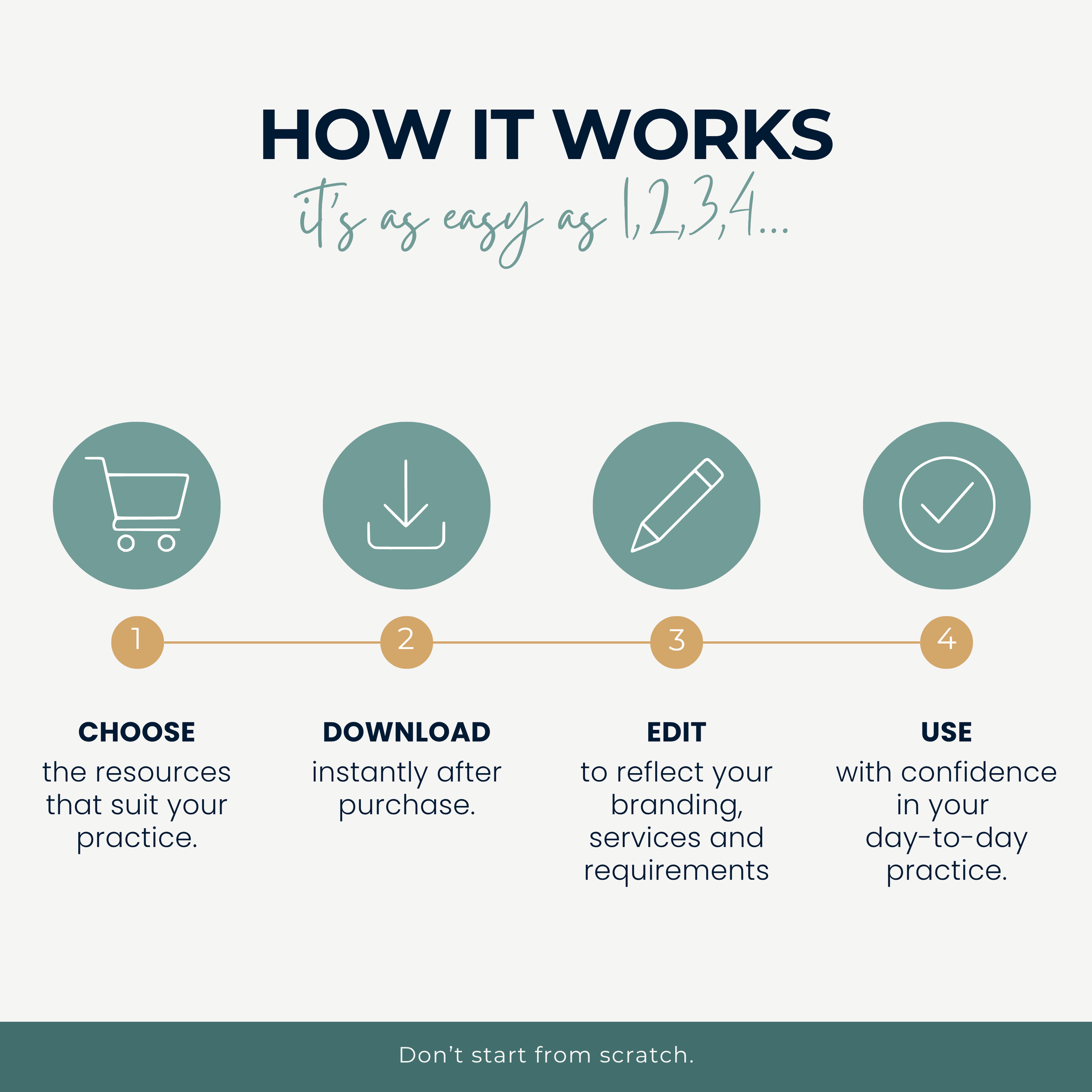 How it Works Product Image.png