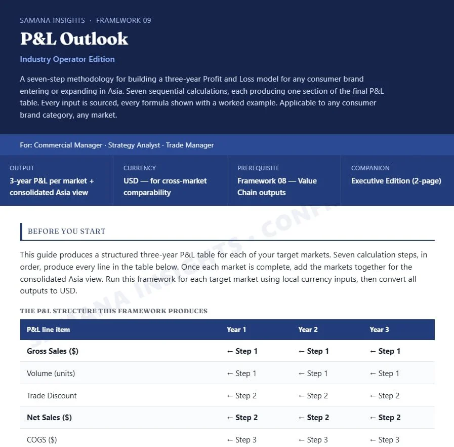 Sip Framework Preview