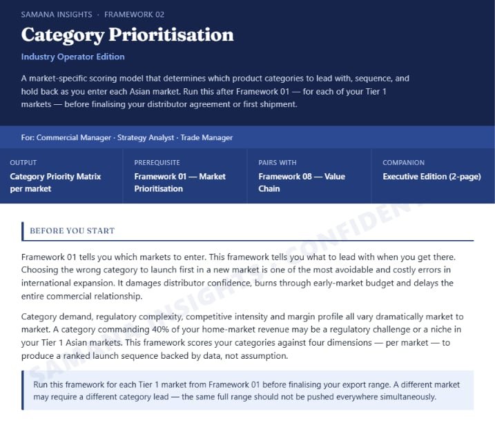 SIP Framework Preview