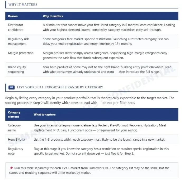 SIP Framework Preview