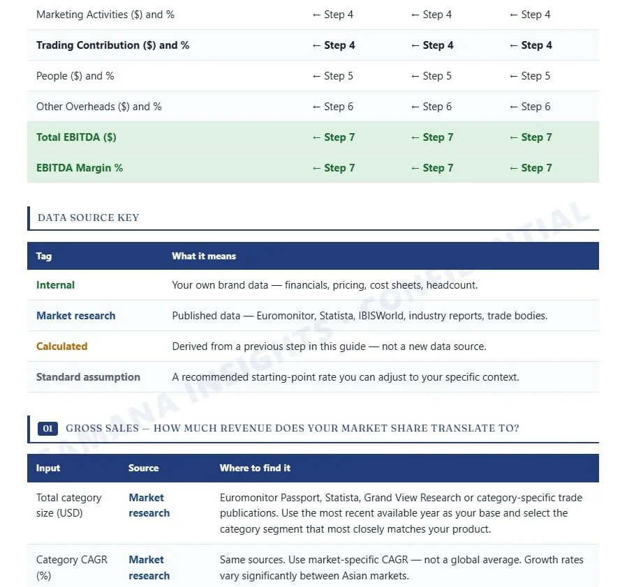 Sip Framework Preview