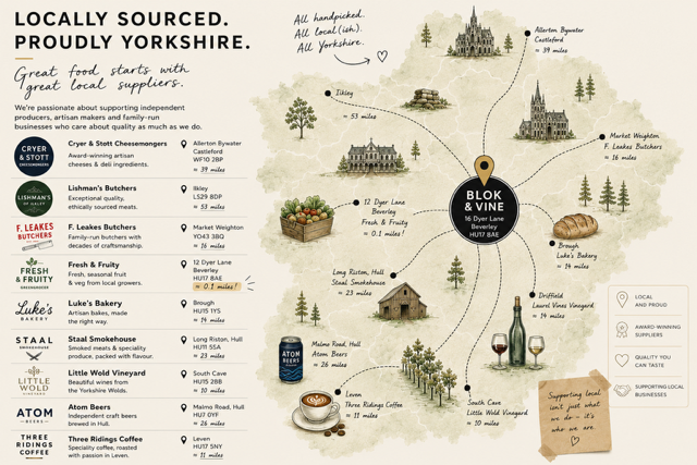 Map of Yorkshie highlighting local food sources and producers, with illustrations of a castle, trees, a house, a loaf, wine glasses, and a small maple syrup bottle.