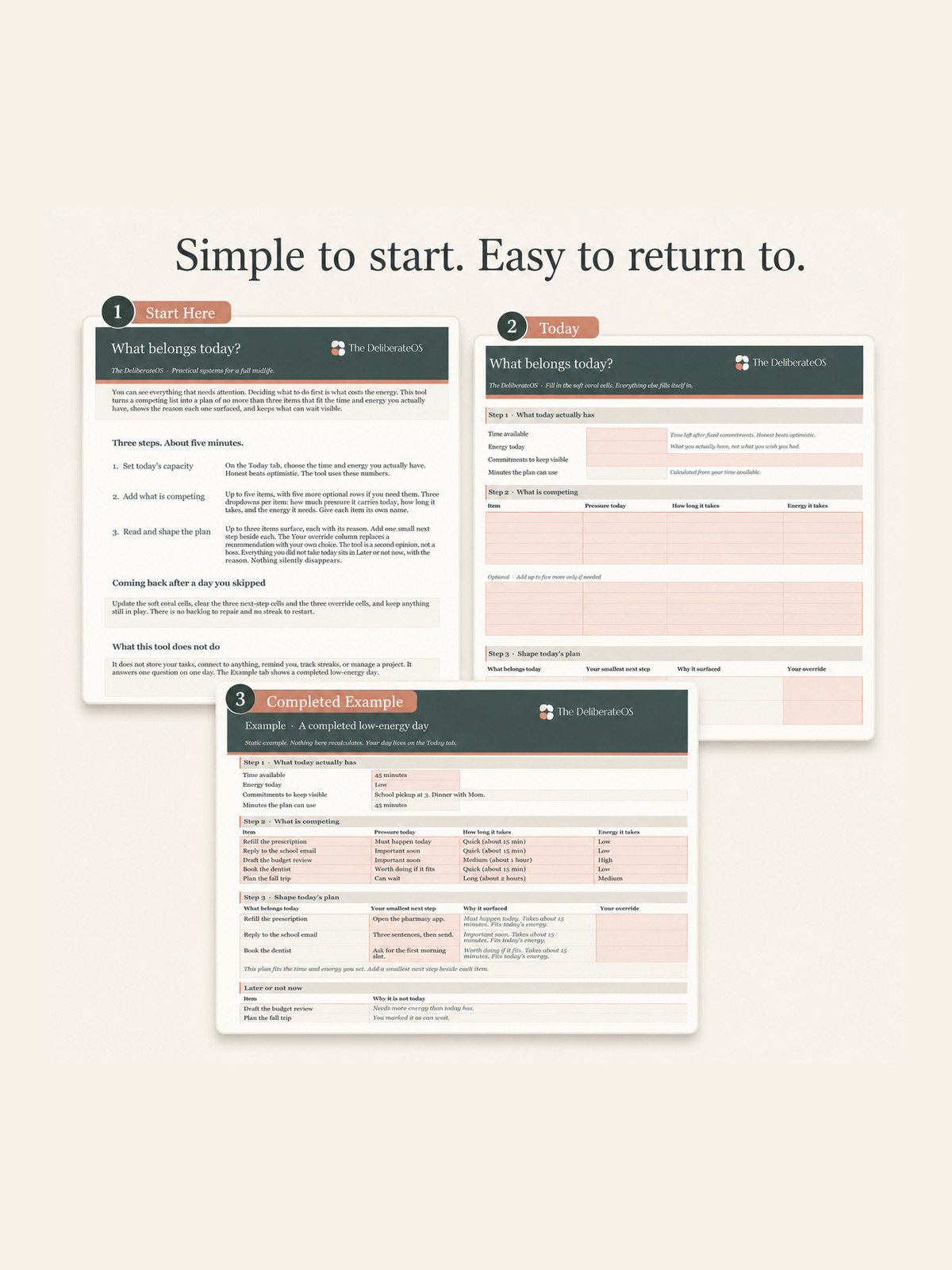 Three views in the What Belongs Today Google Sheets tool.