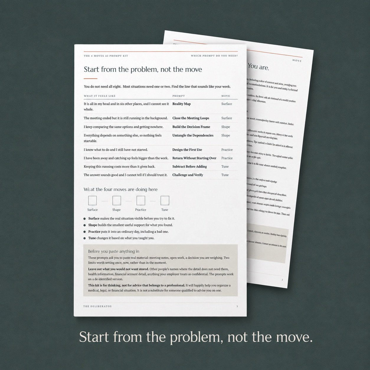 4 Moves AI prompt selection starts from the problem.