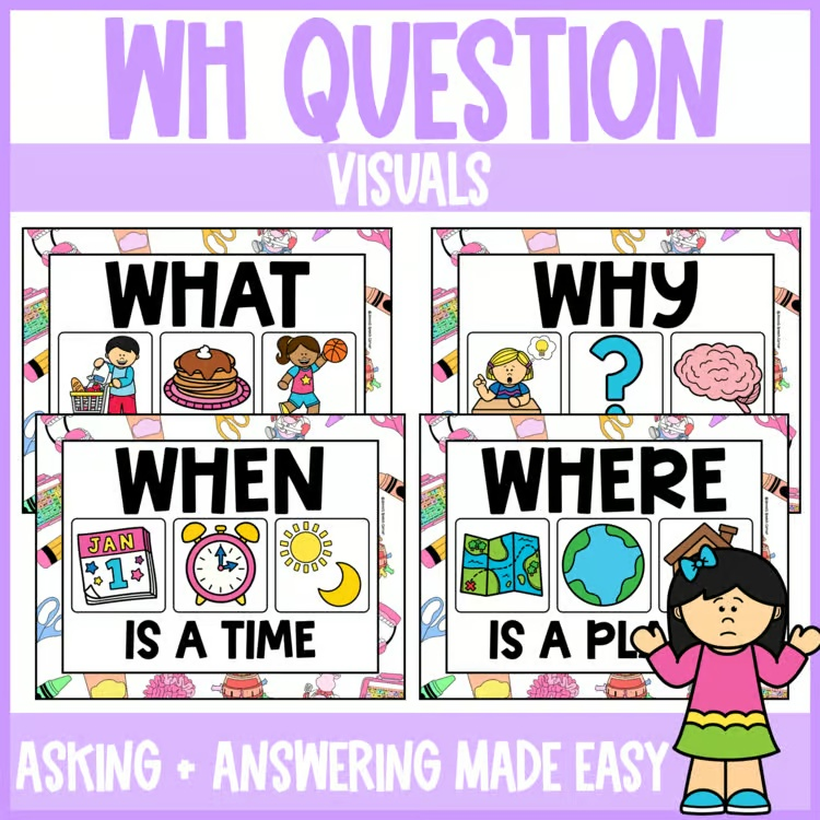WH Question Visuals 1.png