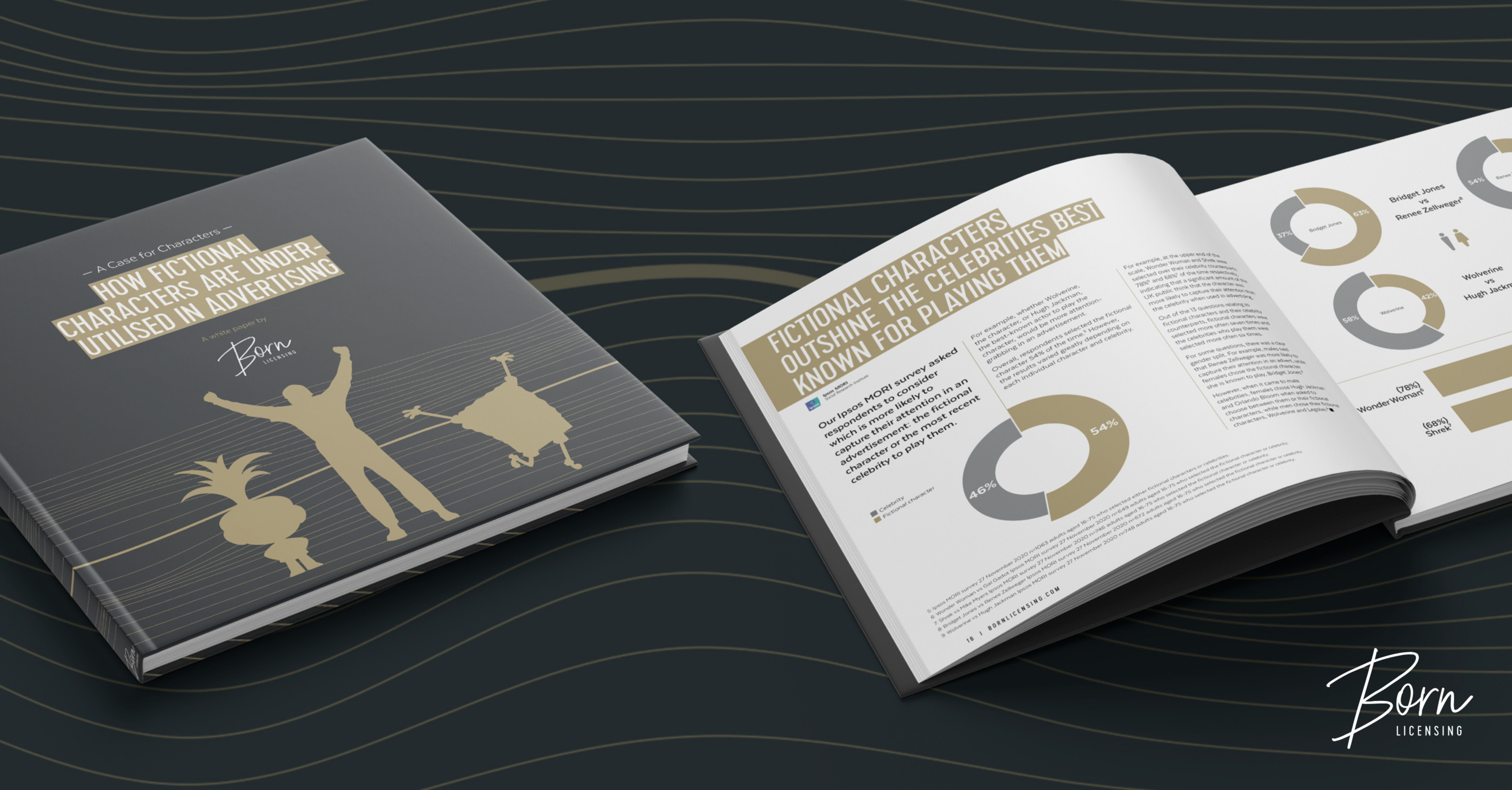 Born Licensing launches ‘A Case for Characters’ US White Paper