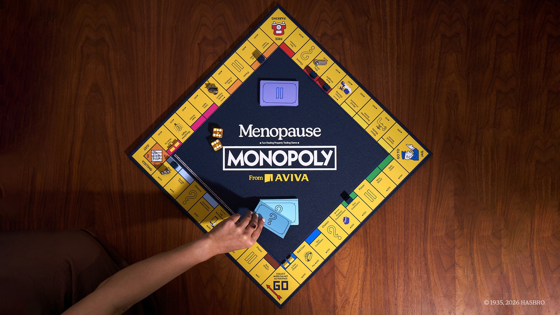 Menopause Monopoly: how Aviva reimagined an iconic board game to spark a national conversation