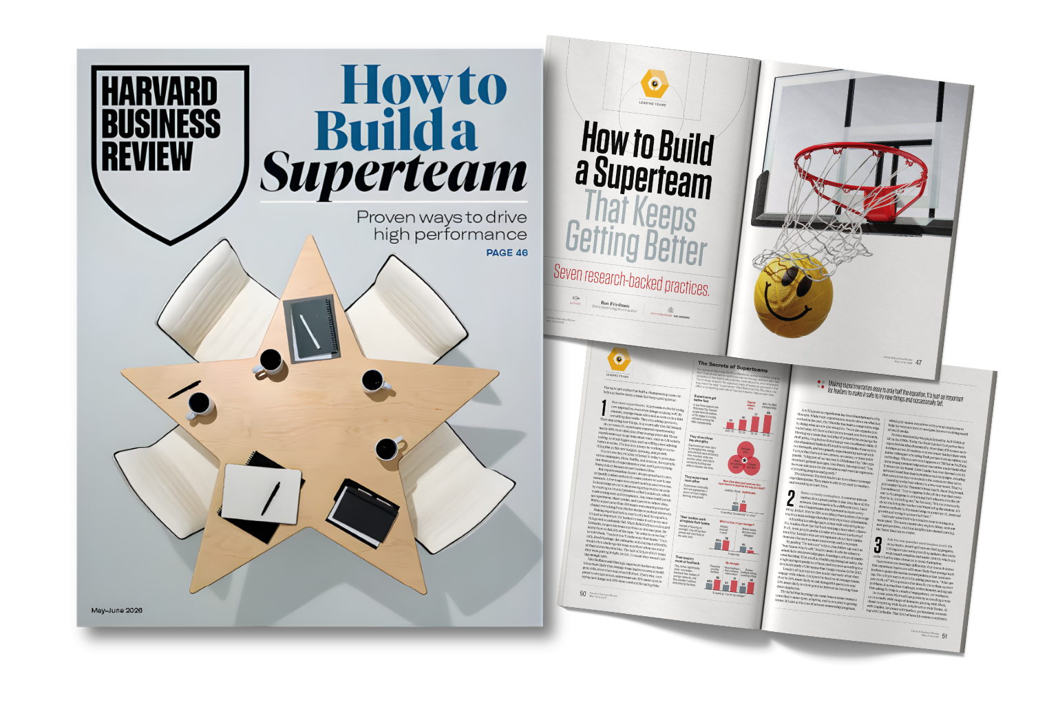 harvard business review may/june 2026 cover and mockup pages showing ron friedman's featured article
