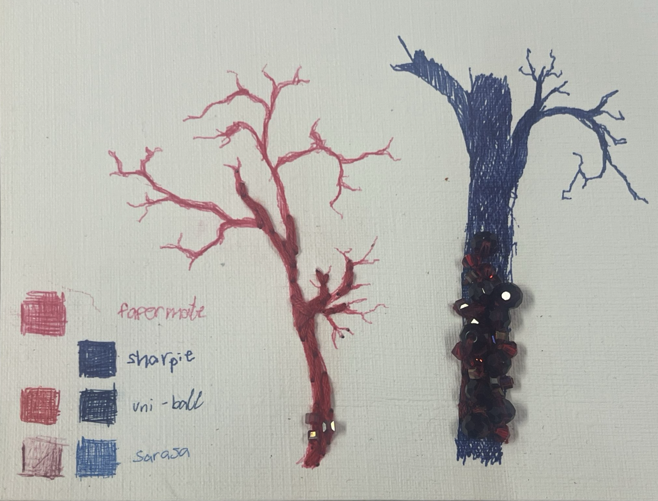 A handwritten chart with four colored squares labeled 'favor' in pink, 'share' in blue, 'uniball' in dark blue, and 'sarasa' in pink. Two hand-drawn trees, one pink and one blue, are beside the chart. The pink tree has more branches, the blue tree is