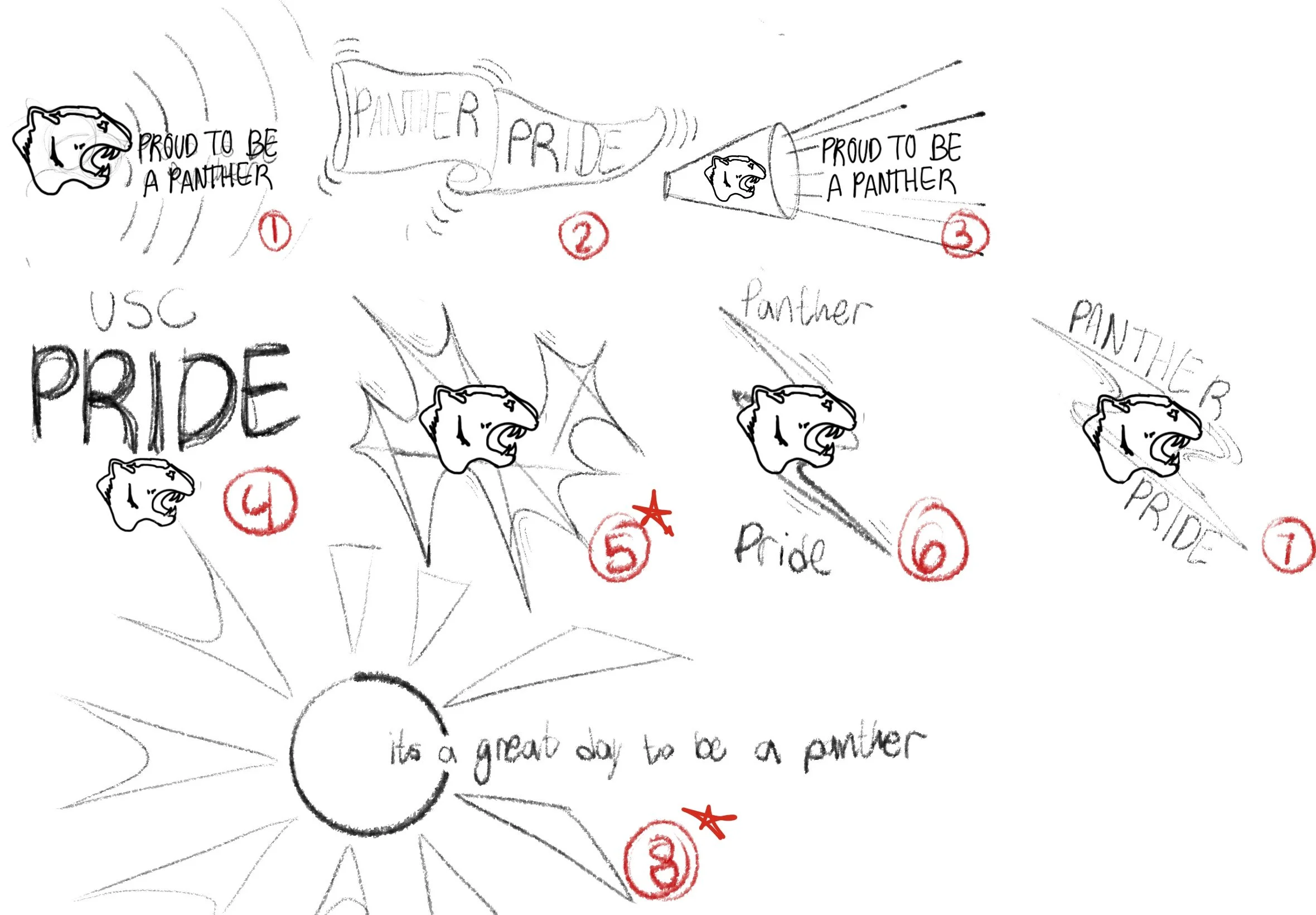 A sketch of a pride poster with a panther head drawing and the words 'Proud to be a Panther' written multiple times, along with numbered annotations and stars.
