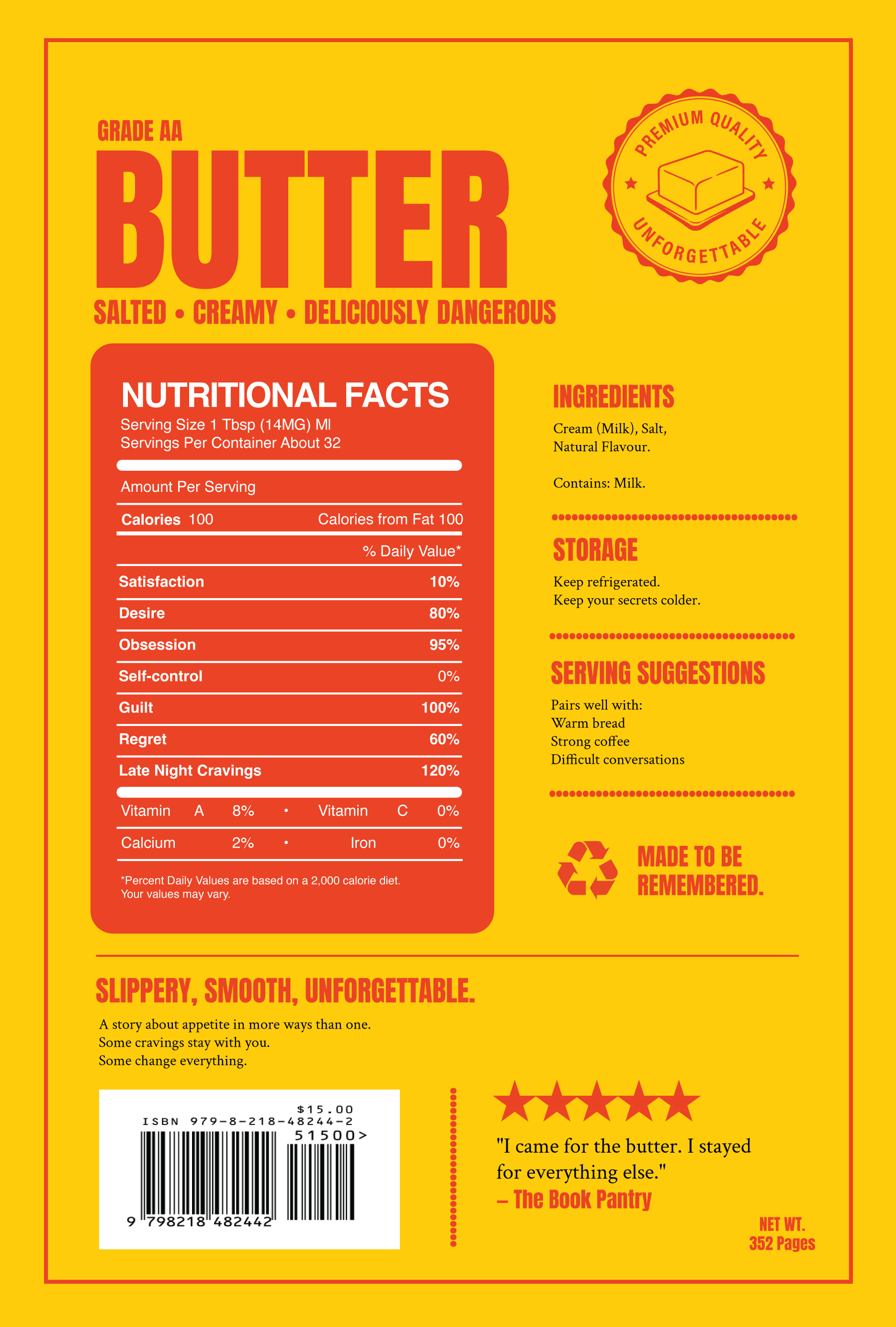 Yellow packaging of salted butter with red text, including nutritional facts, ingredients, storage instructions, serving suggestions, a barcode, and a quote from 'The Book Pantry' about butter.