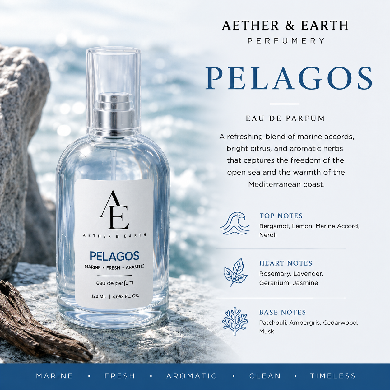 Pelagos