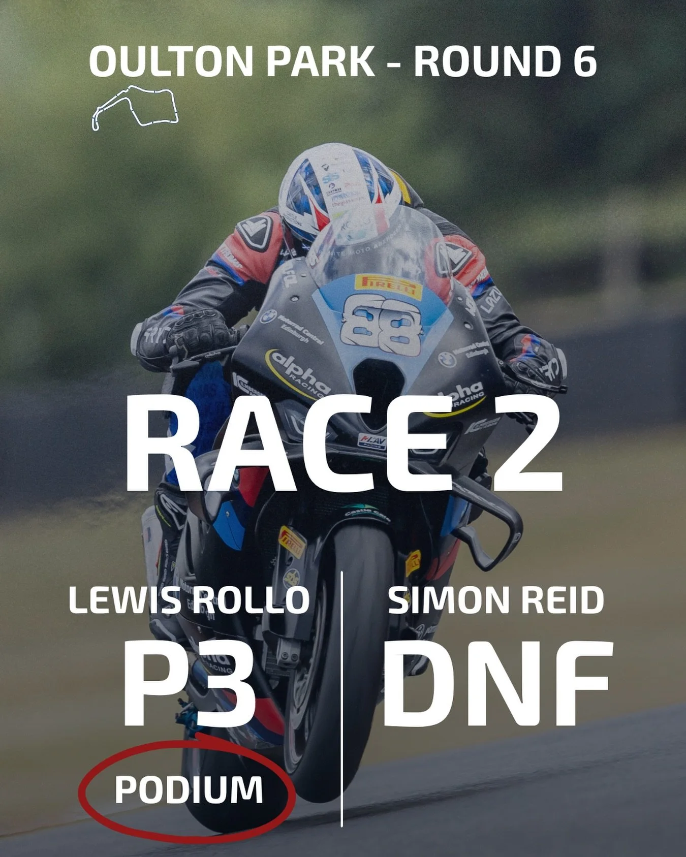 #OultonBSB | RACE 2: 

Lewis Rollo P3 | Simon Reid DNF

#Superstock #GRYDRacing