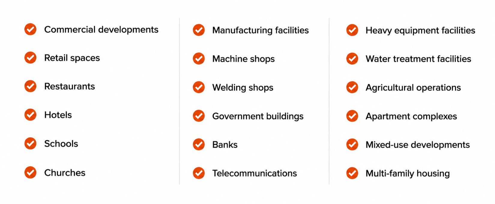 A list of various types of infrastructure and development projects, including commercial, retail, hospitality, educational, religious, industrial, governmental, financial, communication, residential, agricultural, and mixed-use developments, each marked with an orange checkmark.