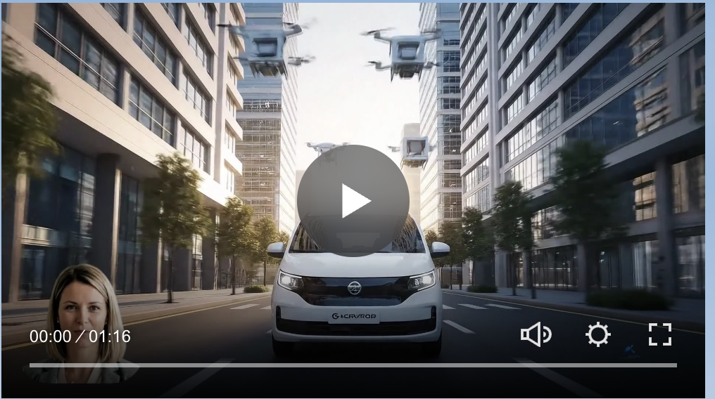 Marketing Videos