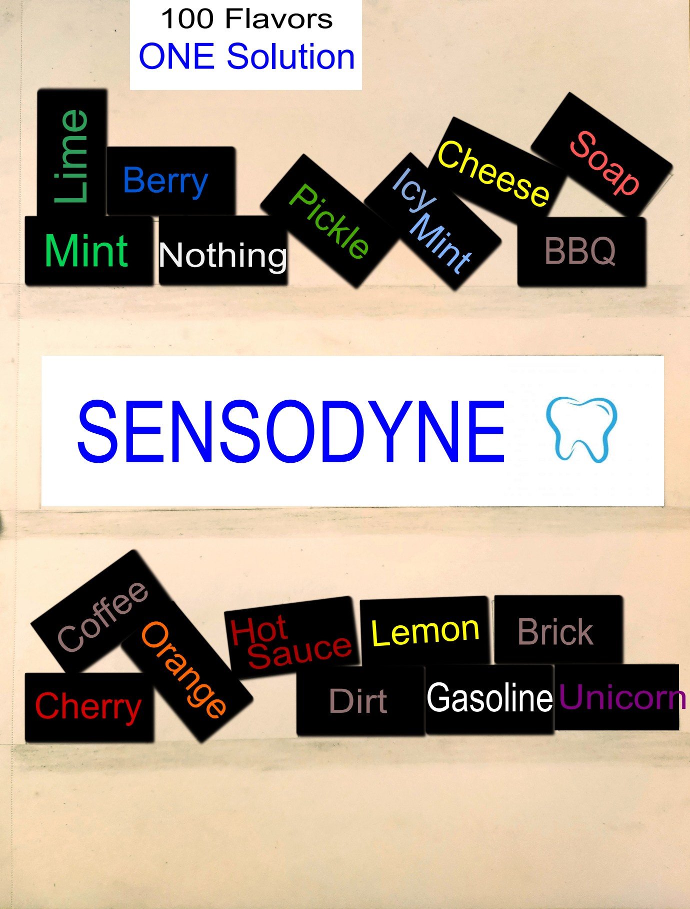 Sensodyne advertising campaign concept board.