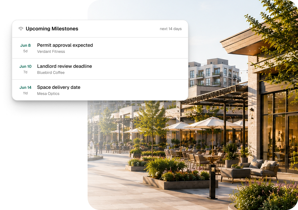 Outdoor shopping and dining area with modern buildings, trees, and umbrellas.