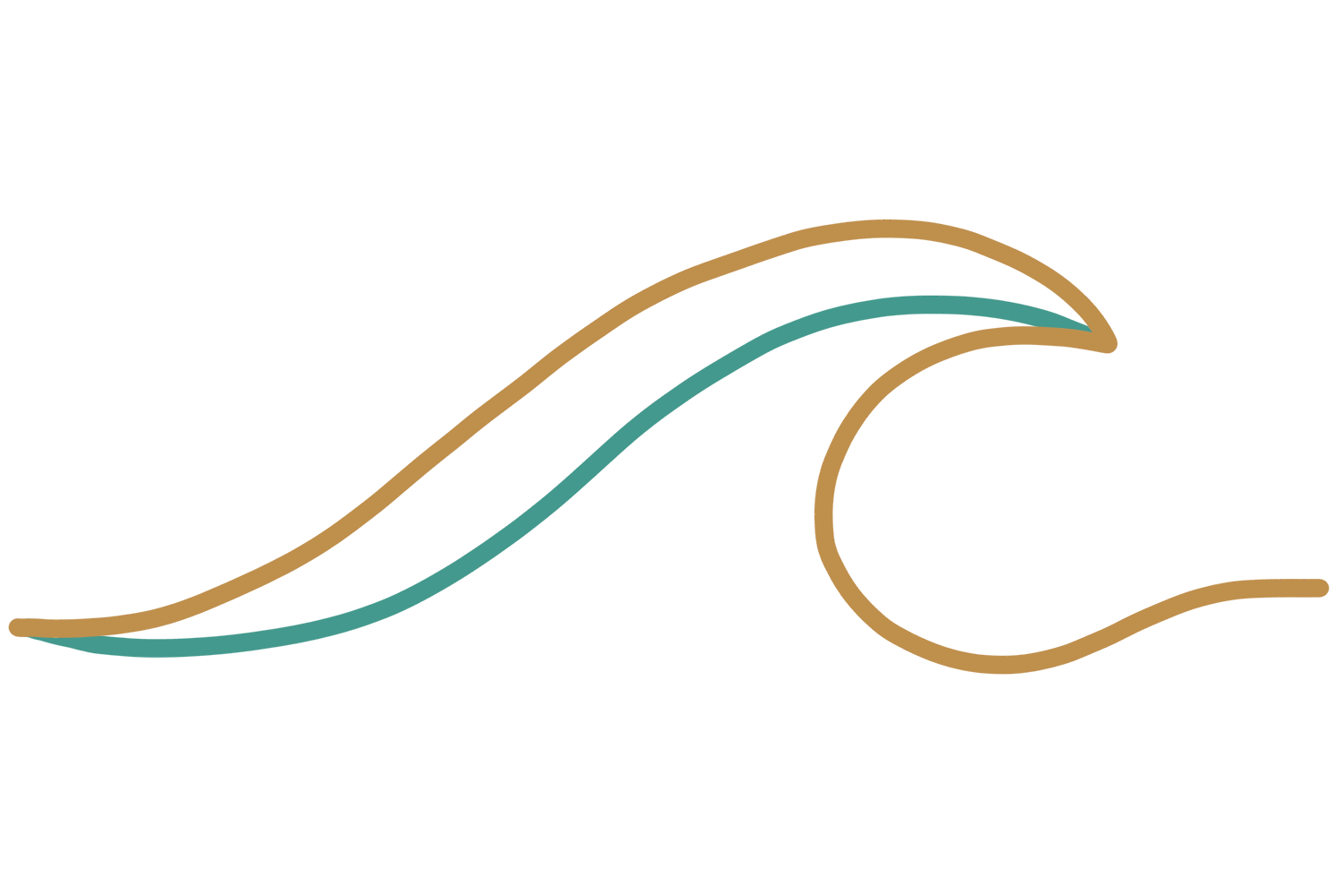 Stylized logo with two wavy lines, one gold and one teal, forming a wave pattern on a black background.