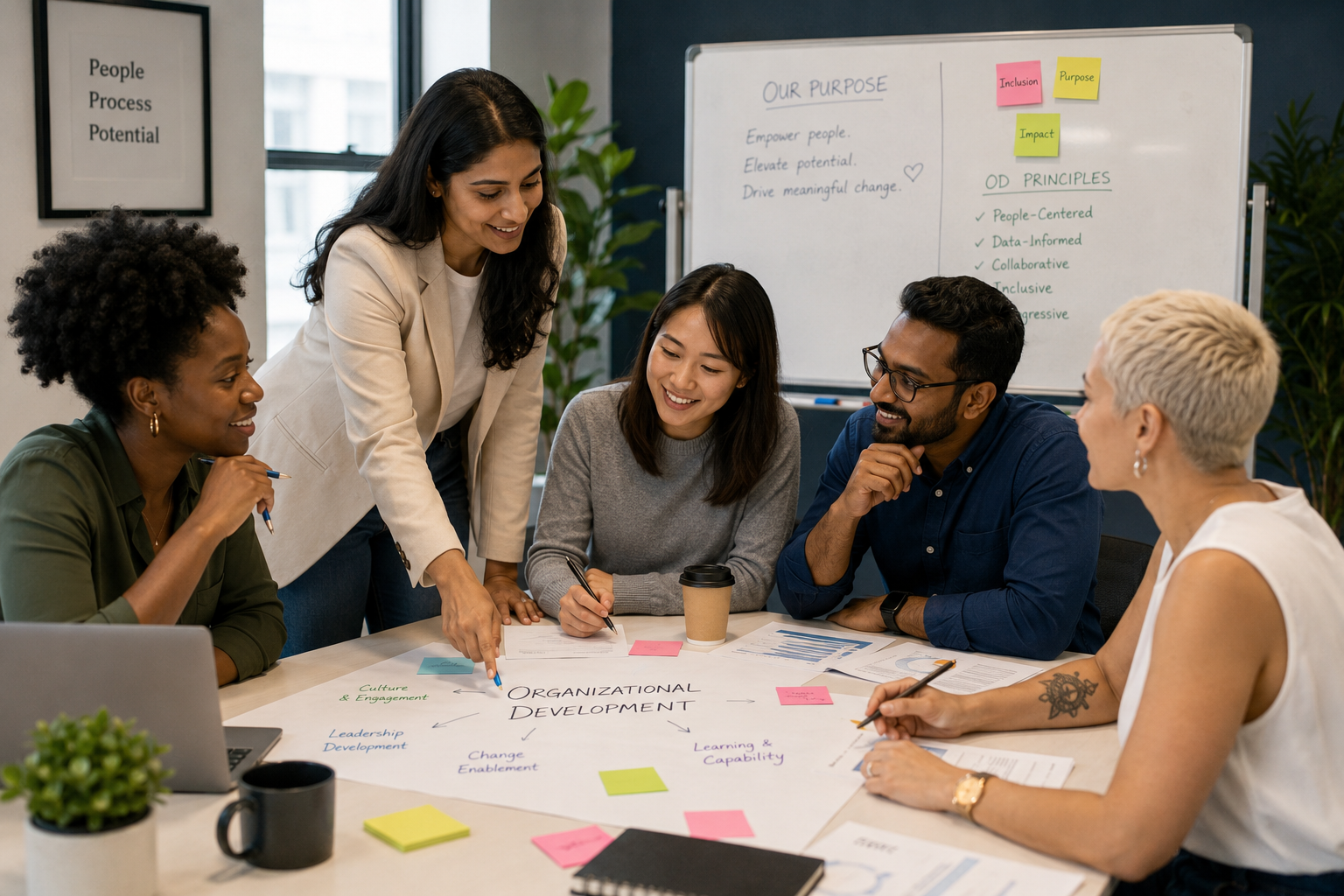 Group of diverse people collaborating around a table with charts, notes, and a whiteboard about organizational development
