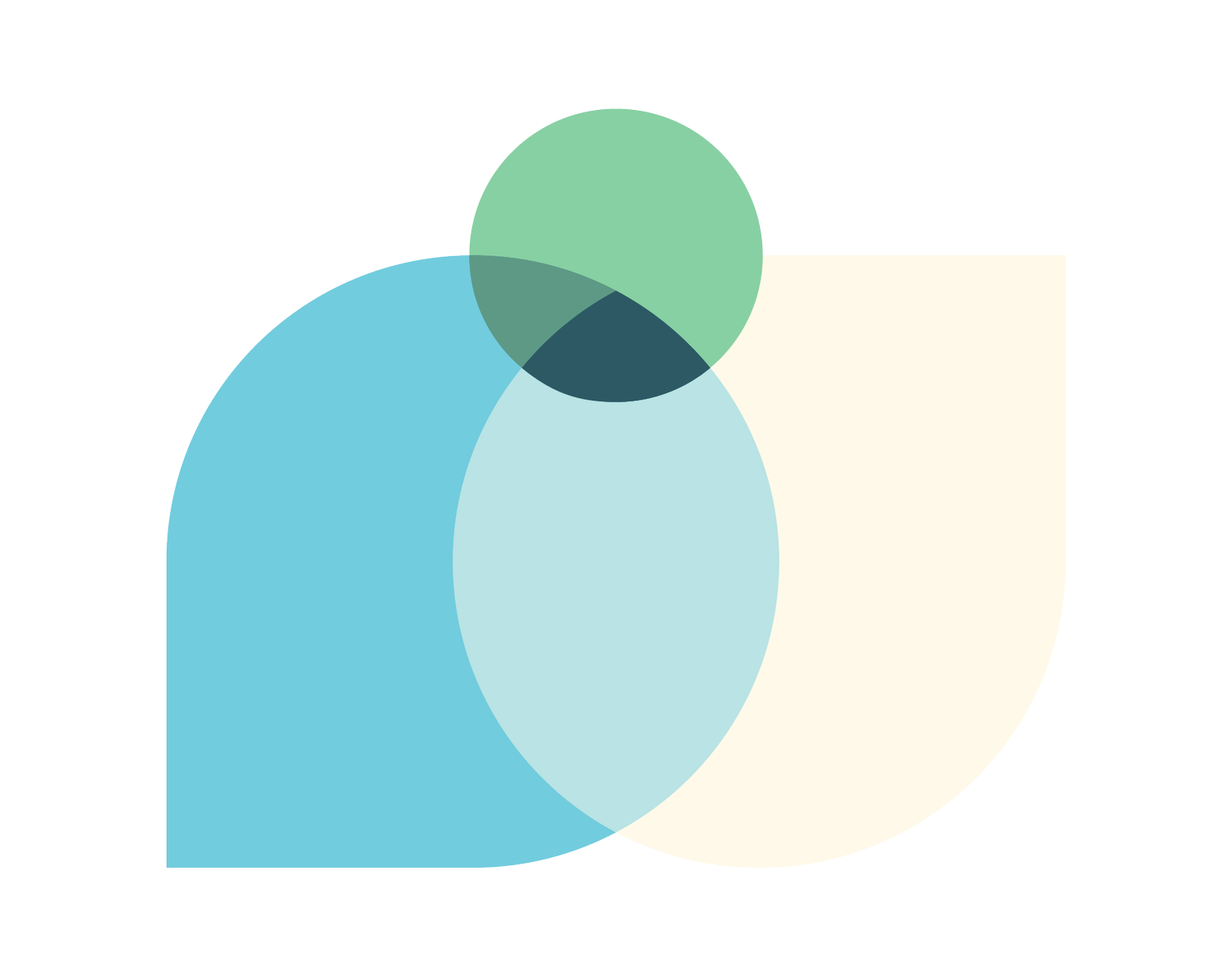 Elevate Partnerships