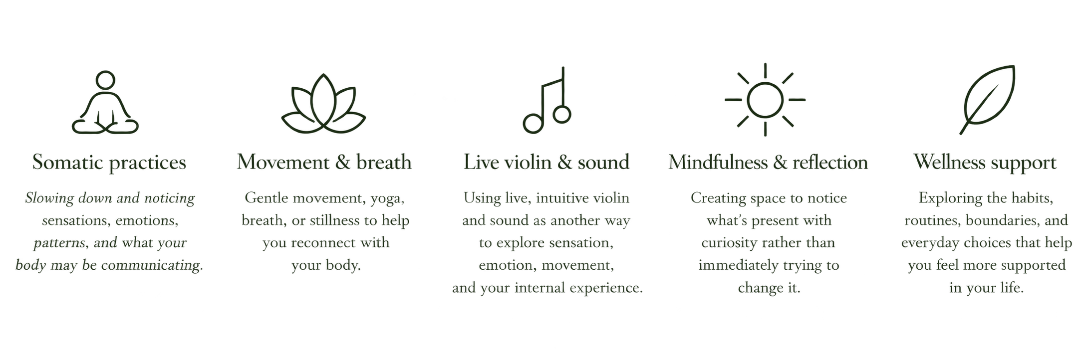 Five sections with icons and descriptive text about wellness practices, including somatic practices, movement and breath, live violin and sound, mindfulness and reflection, and wellness support.