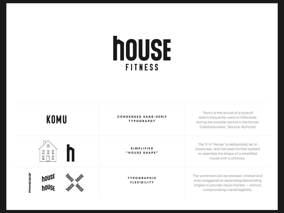 house-brand-system-4x3.png