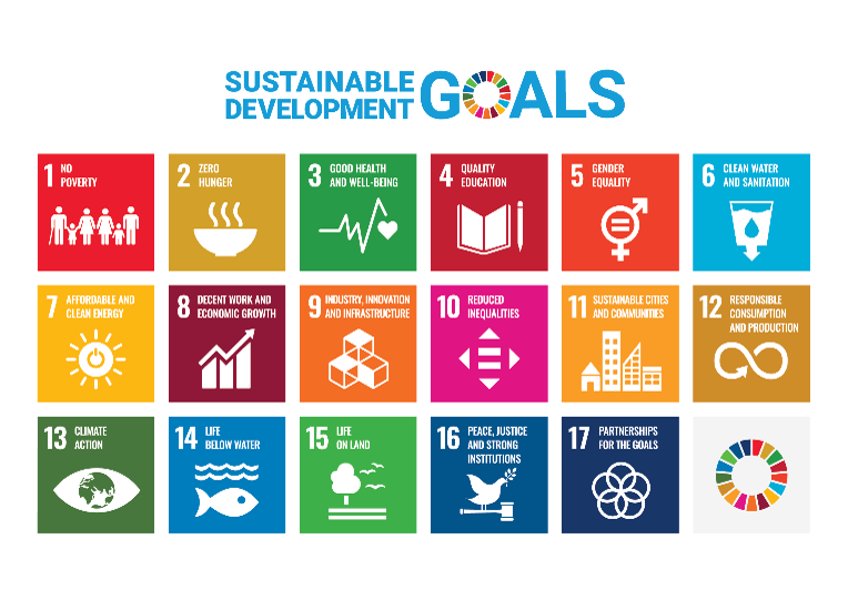 Tabla con los 17 objetivos de desarrollo sostenible de las Naciones Unidas, en colores y con íconos representativos, encabezada por el texto 'Sustainable Development Goals'.