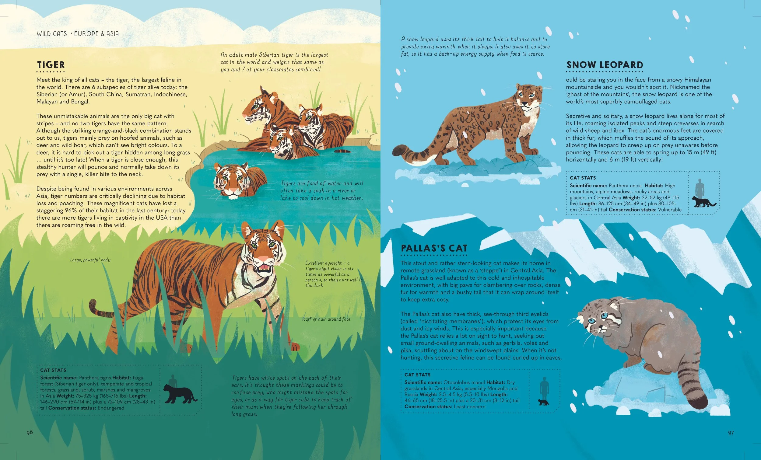 AtlasOfCats_96-97 copy.jpg