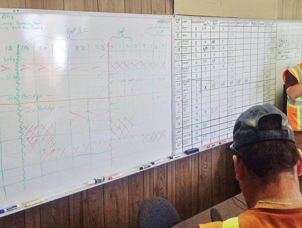 Whiteboard with charts and schedules related to construction or project planning, with columns labeled for site, name, phase, and other project details, and handwritten notes and markings. A person wearing a high-visibility vest and cap is seated in front of the whiteboard.