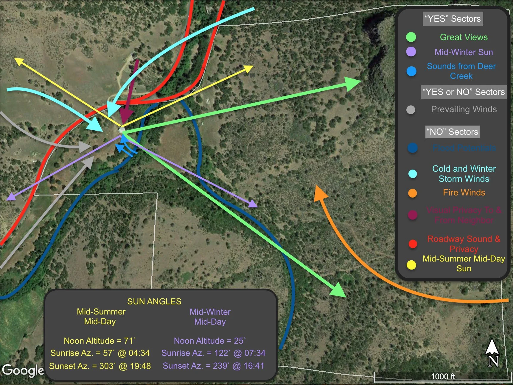 Aerial map showing various zones and features such as viewing sectors, wind and sound directions, with a legend indicating different wind and sun conditions, and a compass for orientation.