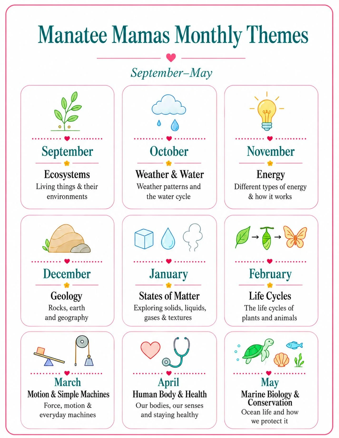 Just like last year, we&rsquo;ll be using monthly learning themes to inspire our enrichment activities throughout the year. ✨

Each month will bring new opportunities to explore the theme through hands-on learning, Educational Adventures, and other e