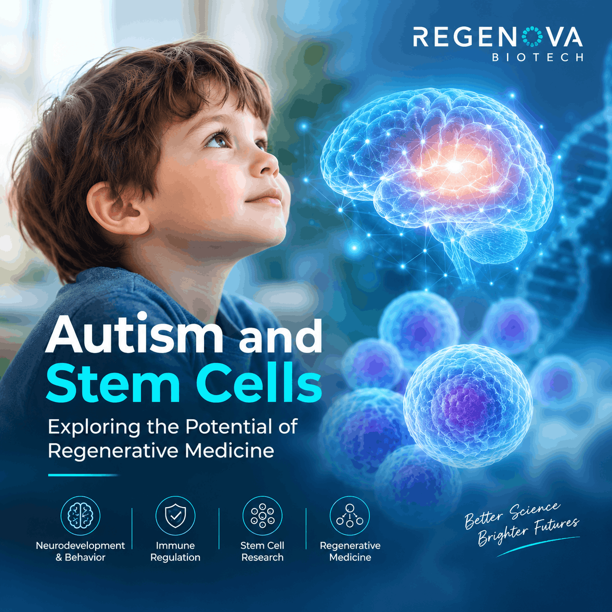 Autism and Stem Cells: Exploring the Potential of Regenerative Medicine