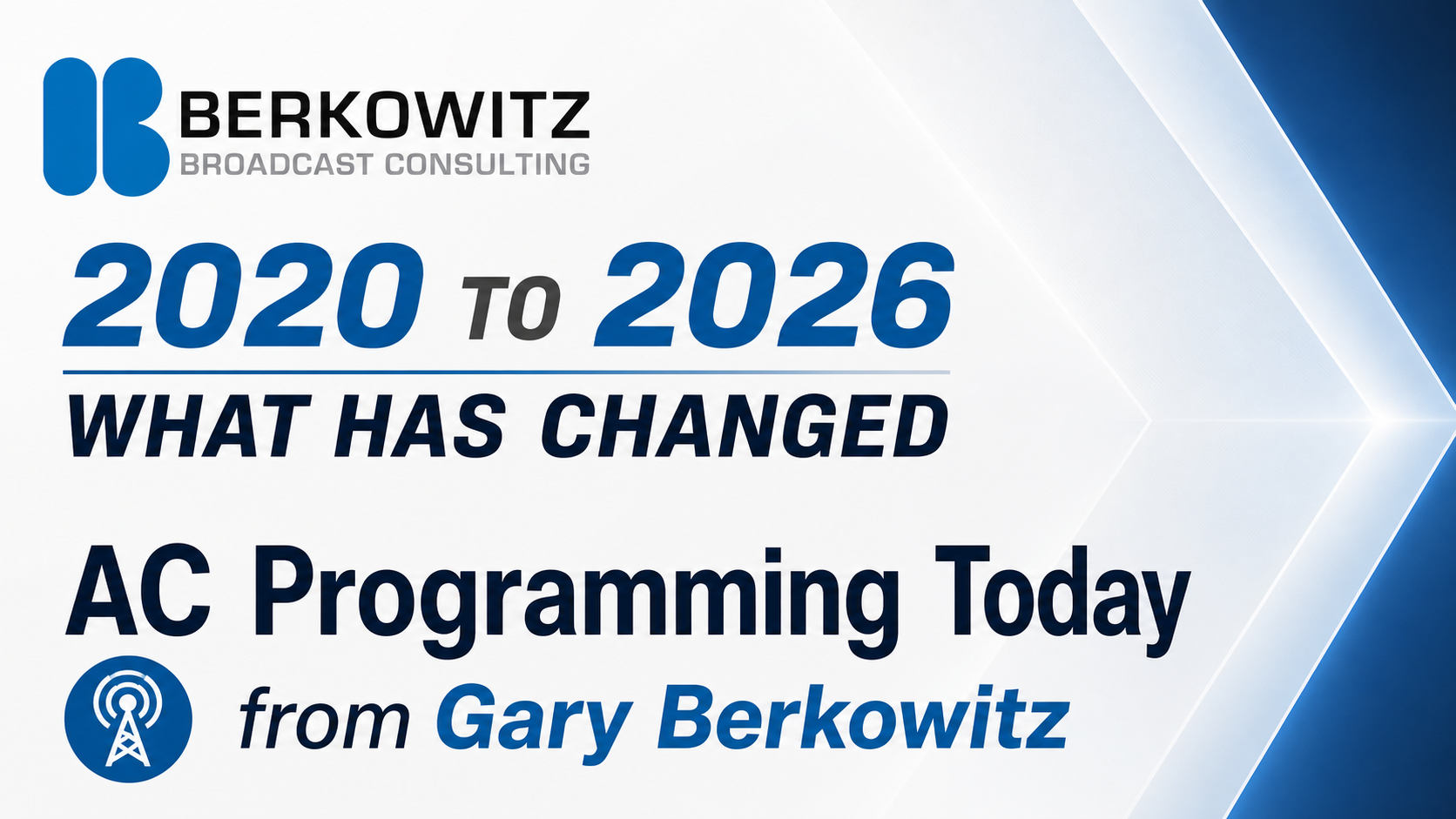 I said it in 2020. Here’s where we are in 2026