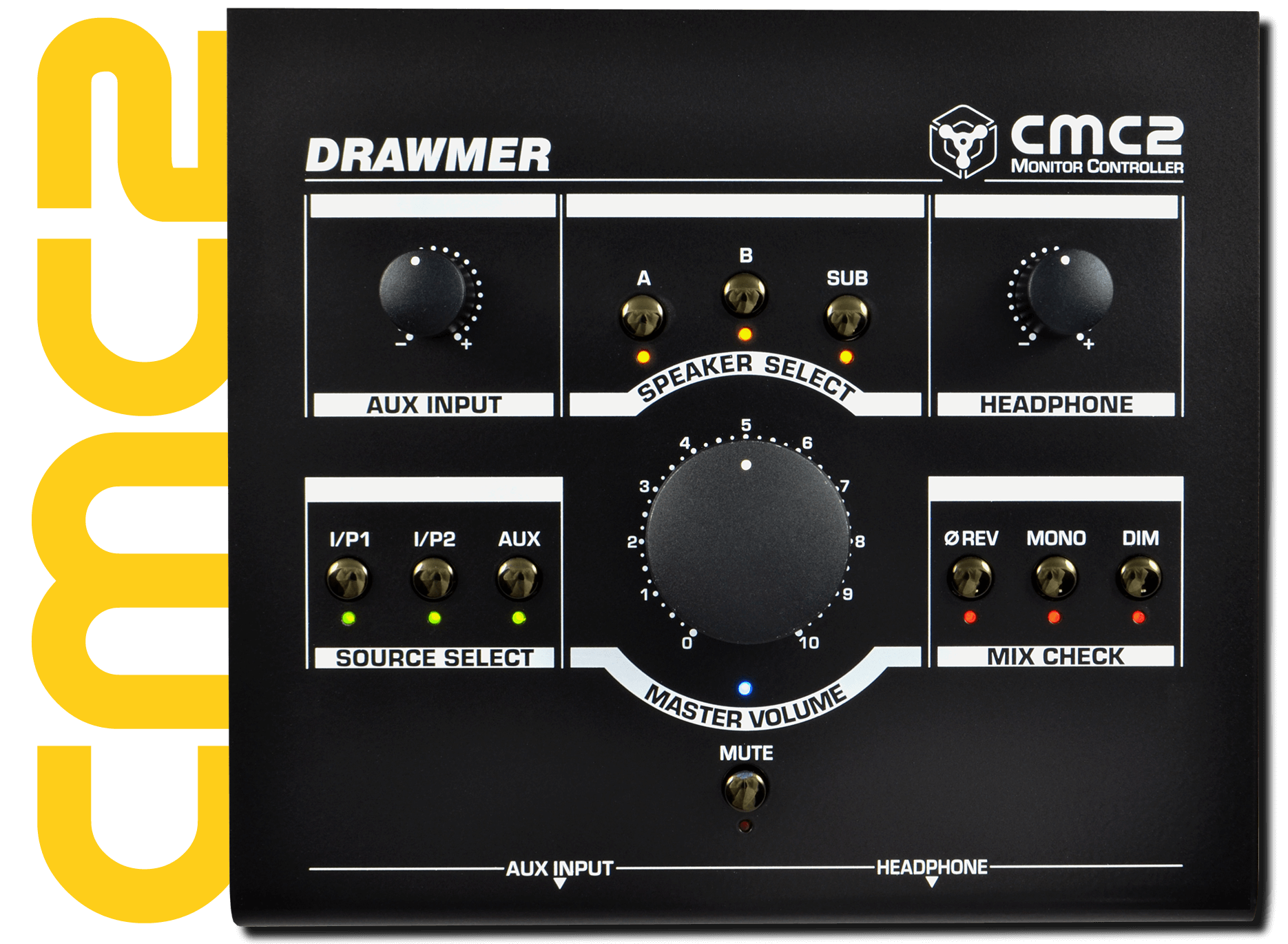 CMC2 Compact monitor controller