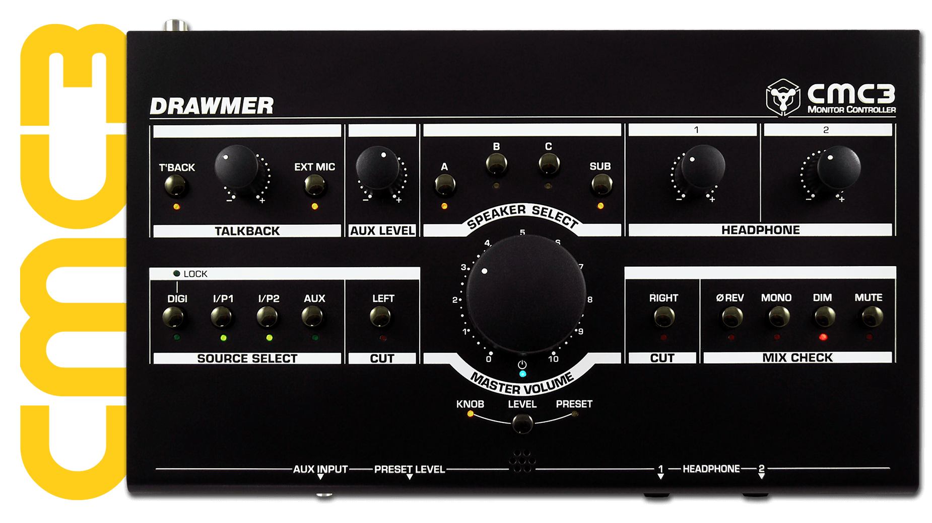 CMC3 MONITOR CONTROLLER