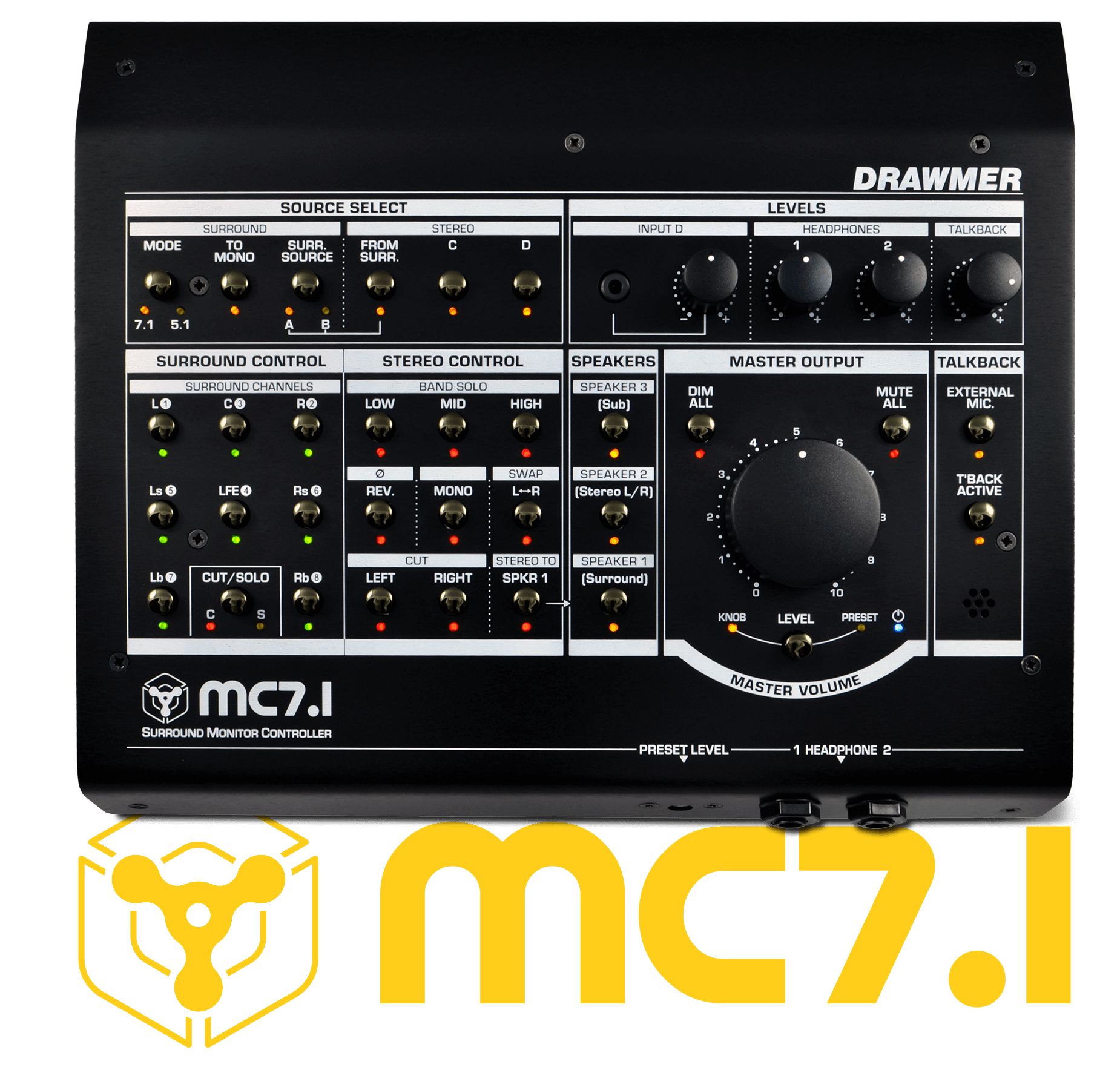 MC7.1  SURROUND MONITOR CONTROLLER