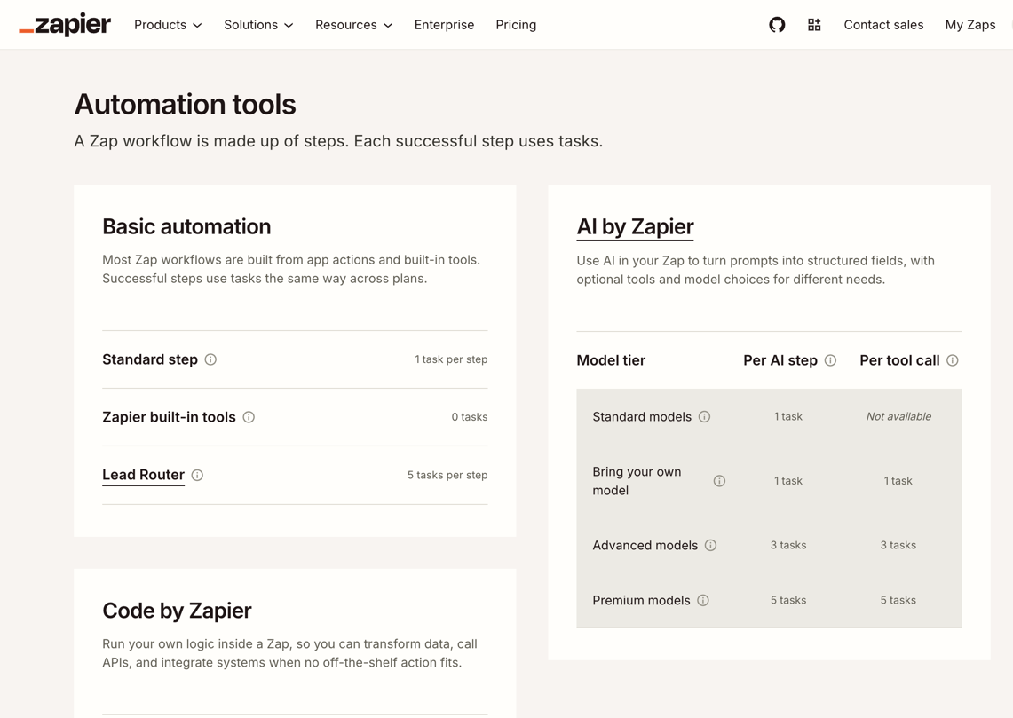 Screenshot of Zapier's automation tools webpage, showing sections titled Basic automation, AI by Zapier, and Code by Zapier with descriptions and task details.