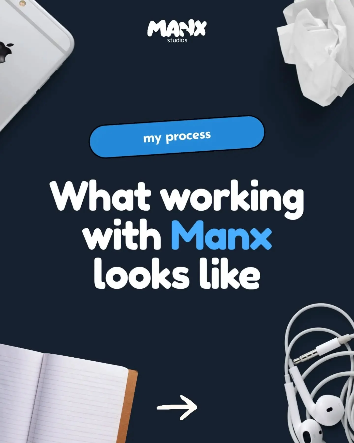Most people enquiring about a project have the same unspoken question: what actually happens once I hit send.

Here's how it runs. You enquire, I send a questionnaire to find out what you actually need, then we define the project properly, scope, tim
