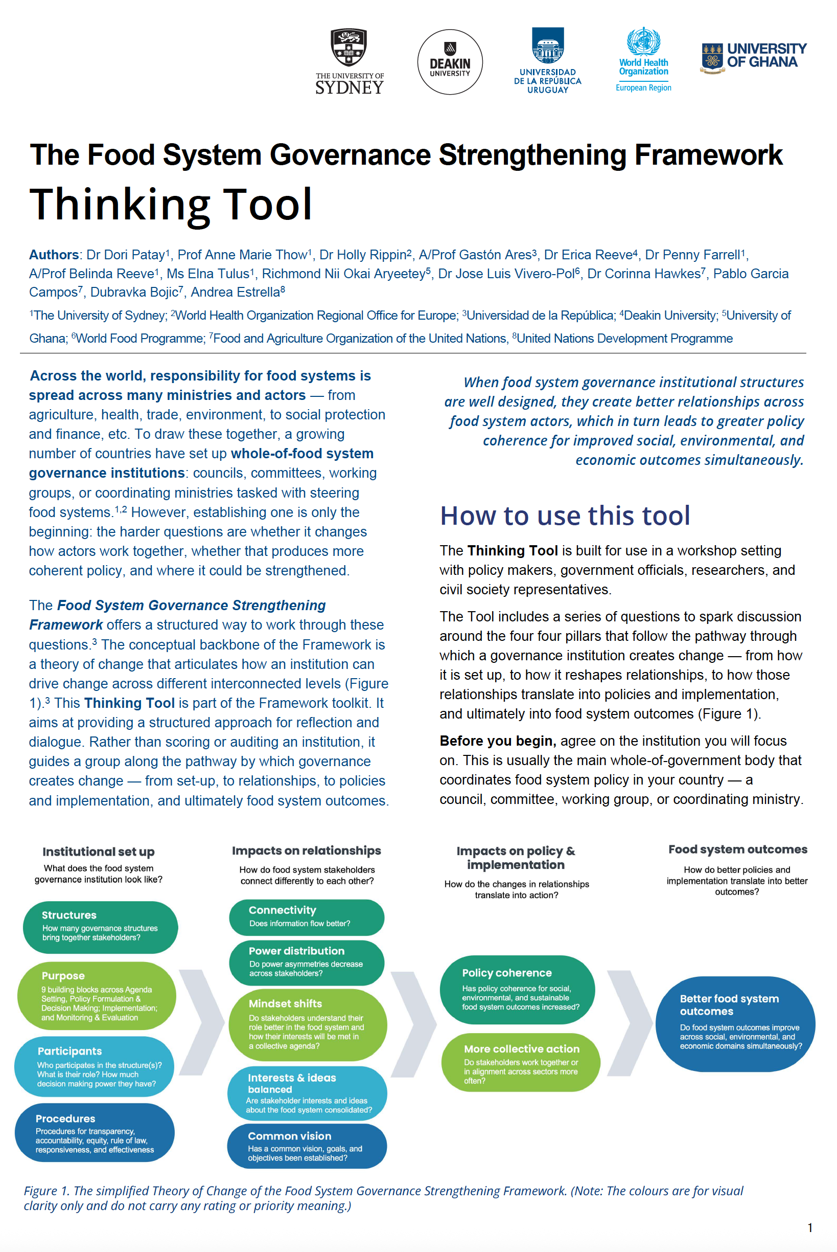 Cover of the Food System Governance Strengthening Framework Thinking Tool brief