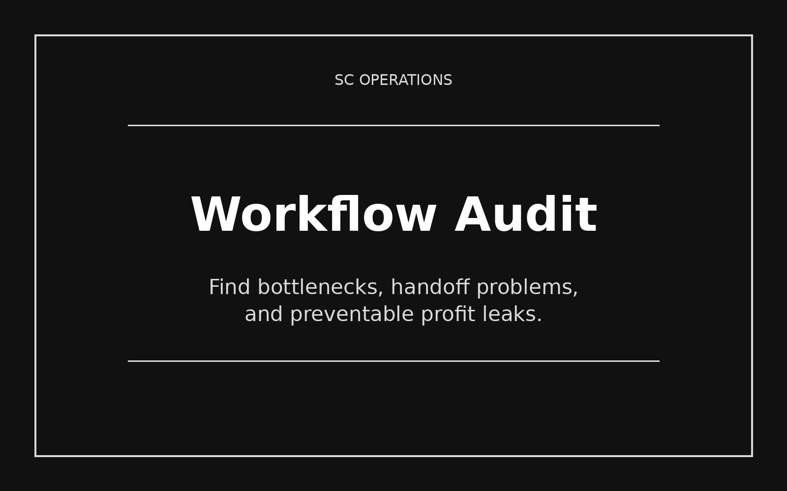 SC Operations graphic for Workflow Audit service.