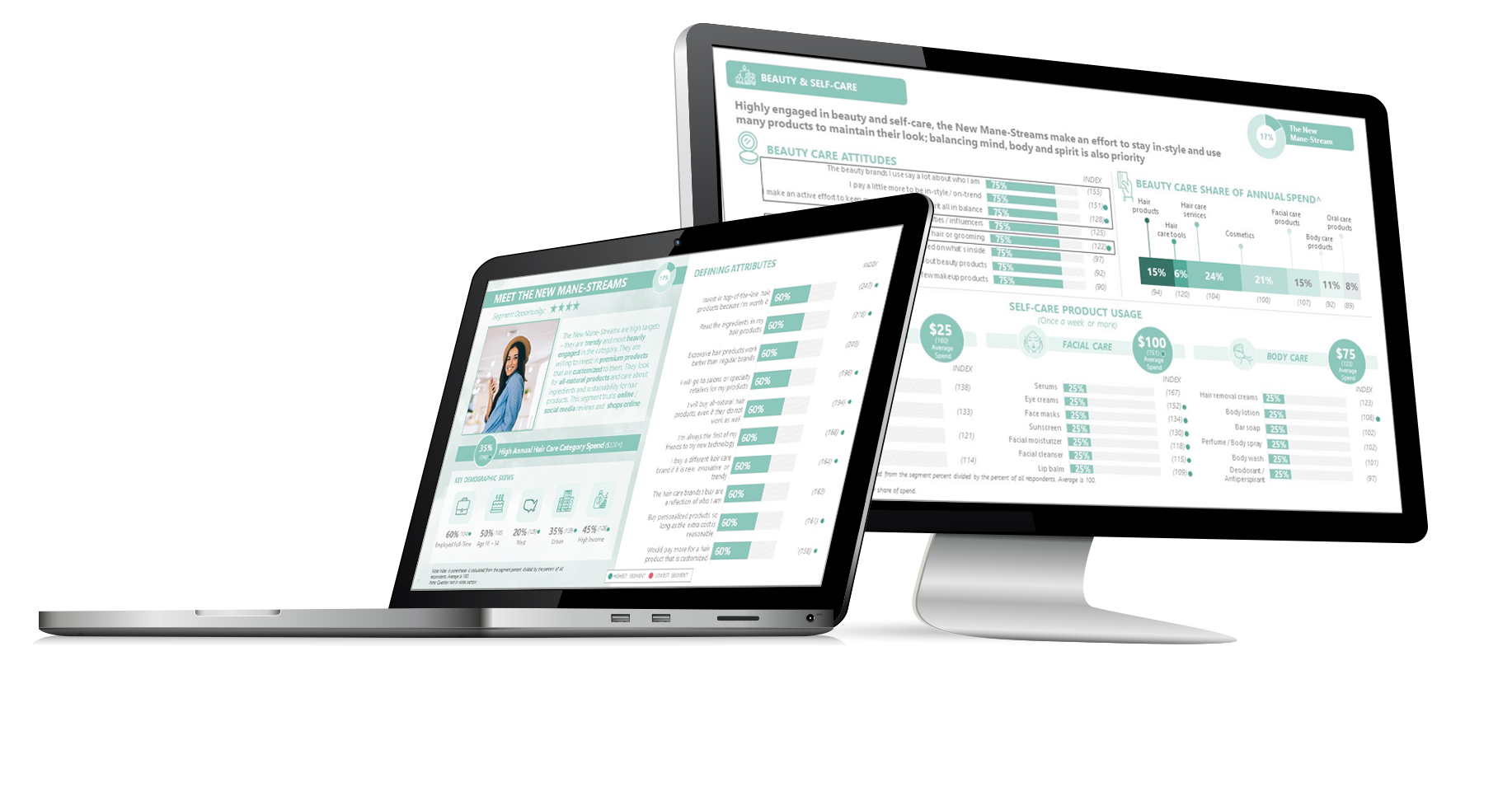 Segmentation deck for hair & beauty company