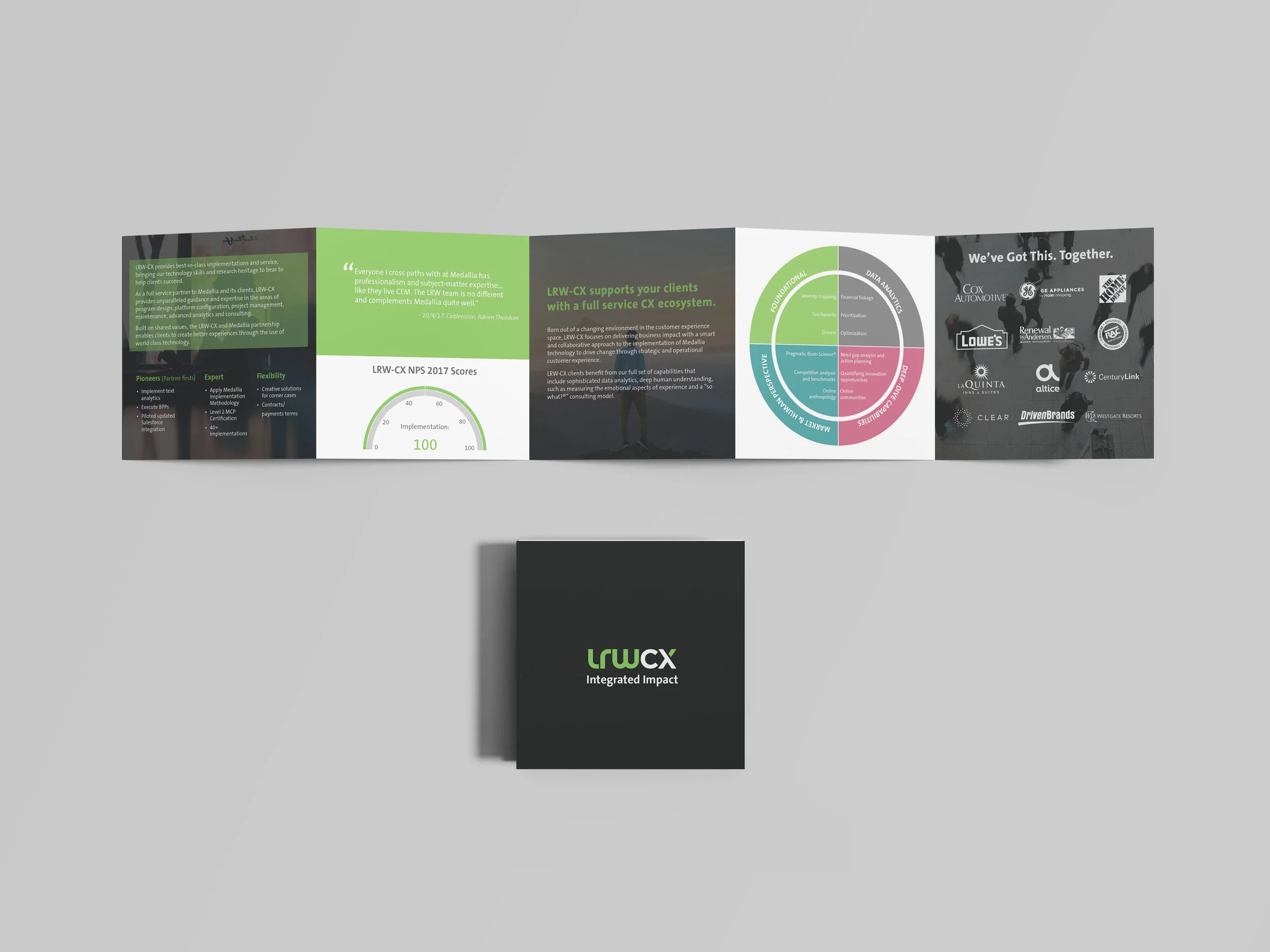 Design and production for marketing brochure featuring the company's customer experience team