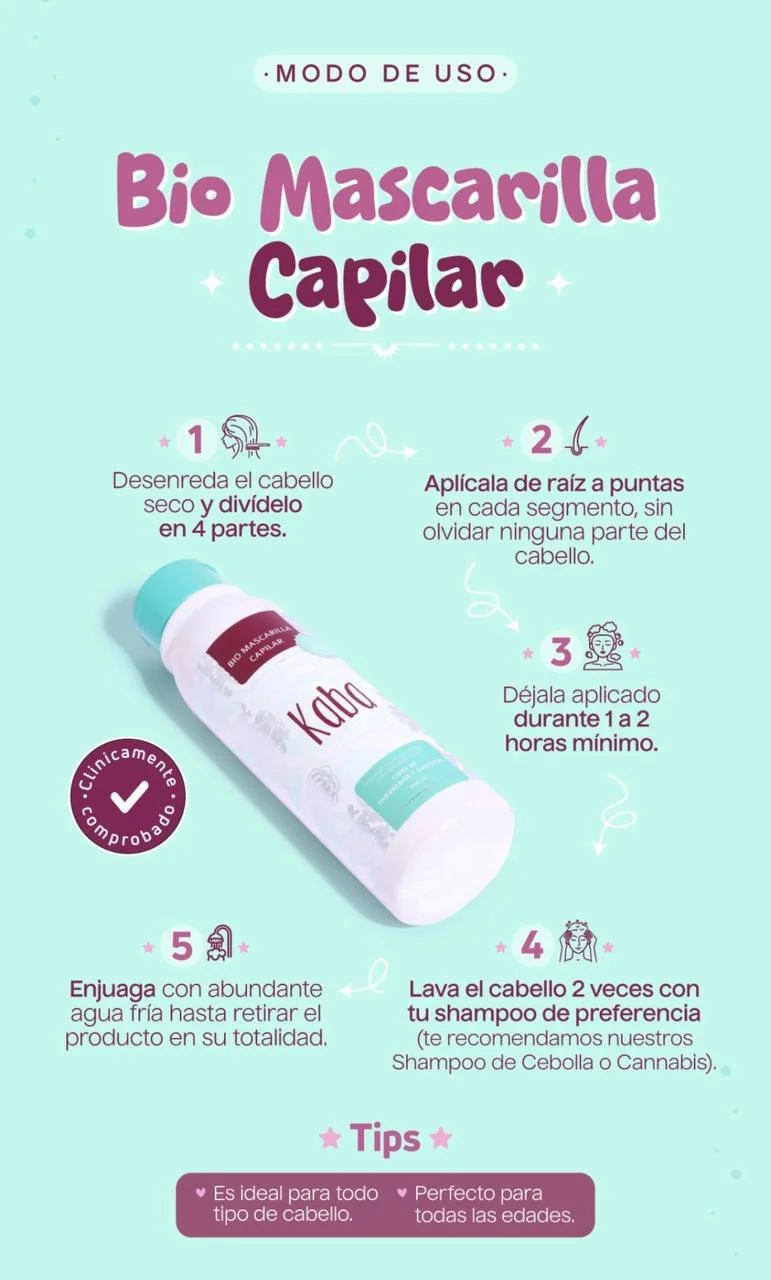 Biomascarilla Capilar Revitalizante de Kaba