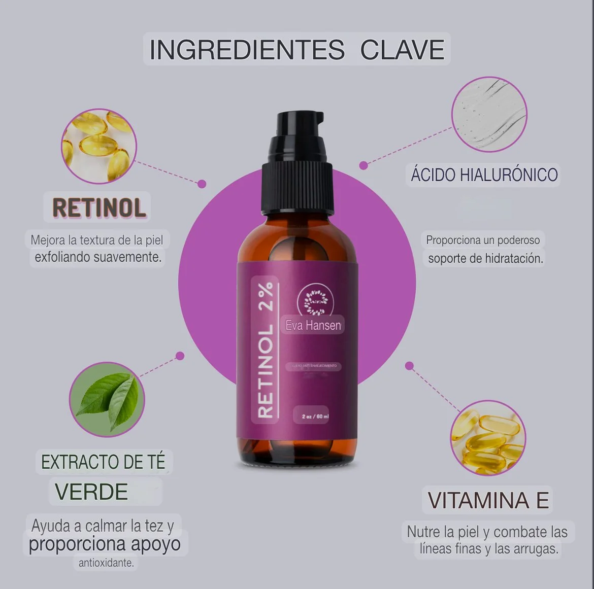 Eve Hansen Retinol