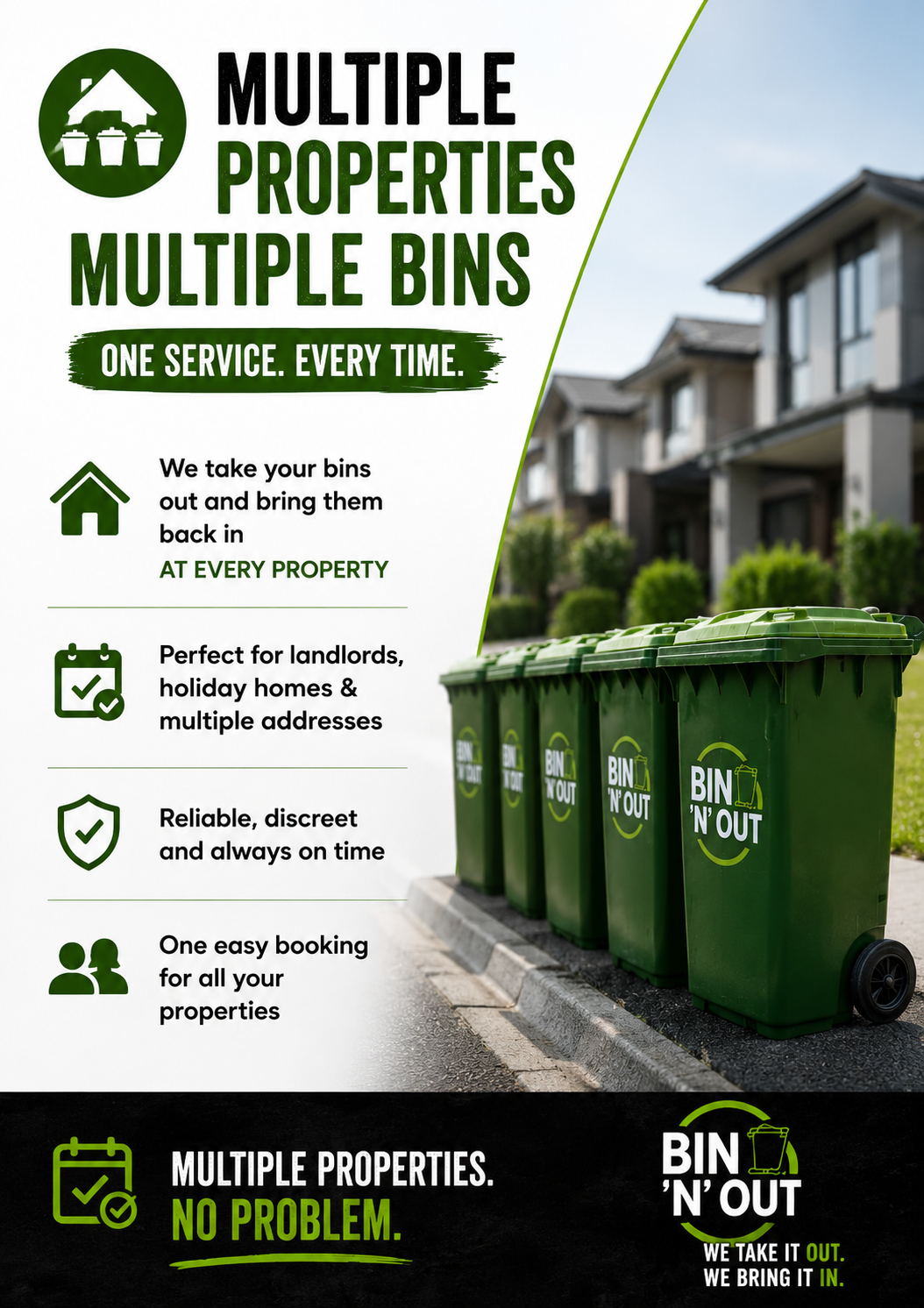 Multiple Properties/ Bins