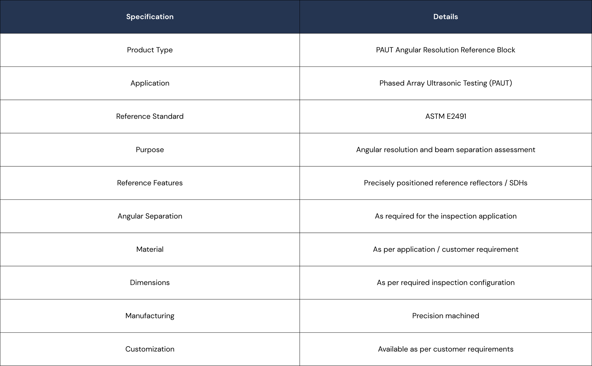 Table with technical specifications including product type, application, reference standard, purpose, reference features, angular separation, material, dimensions, manufacturing, and customization details.