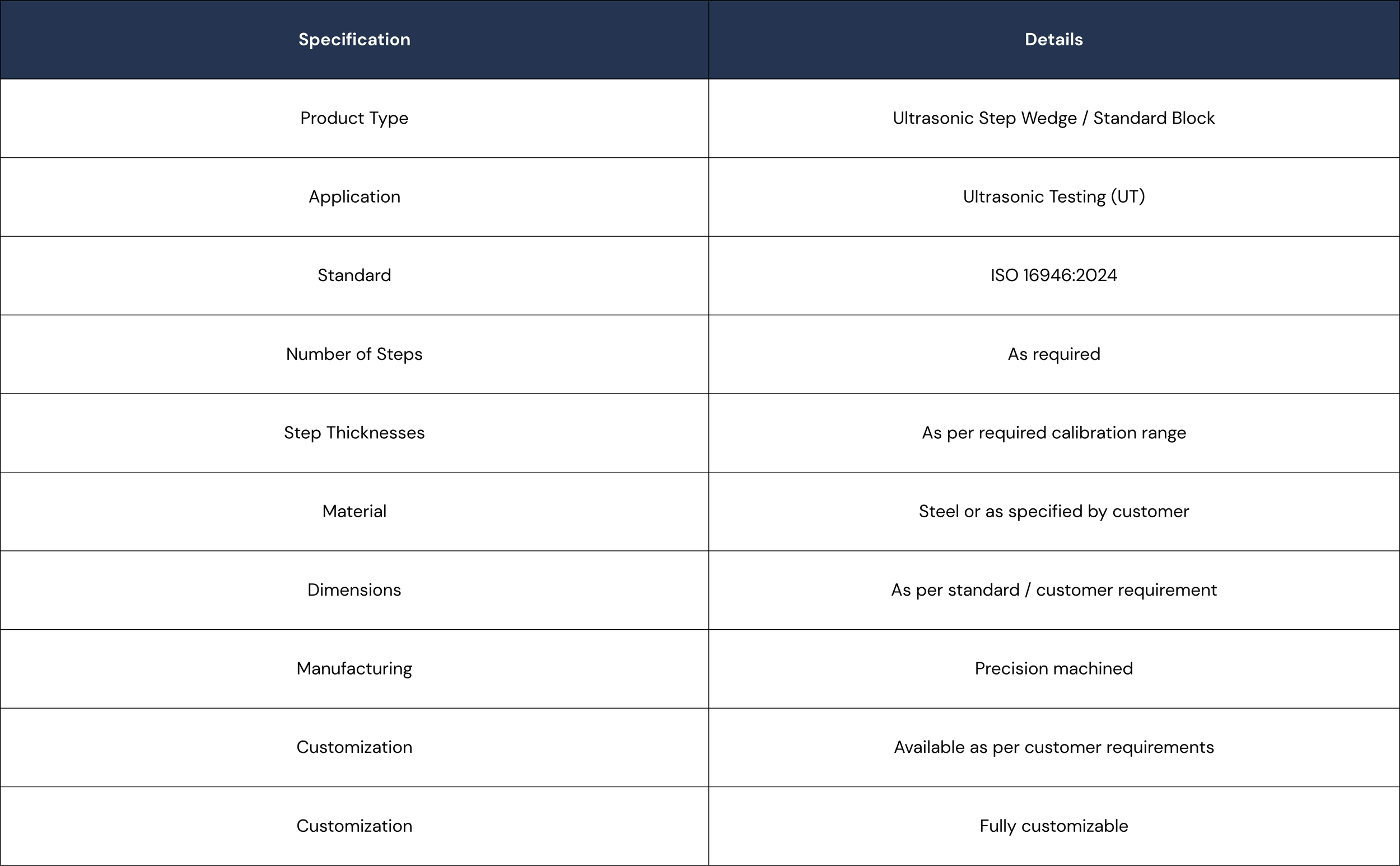 Table with technical specifications, application, standard, number of steps, step thickness, material, dimensions, manufacturing, and customization details for an ultrasonic step wedge or standard block used in ultrasonic testing.